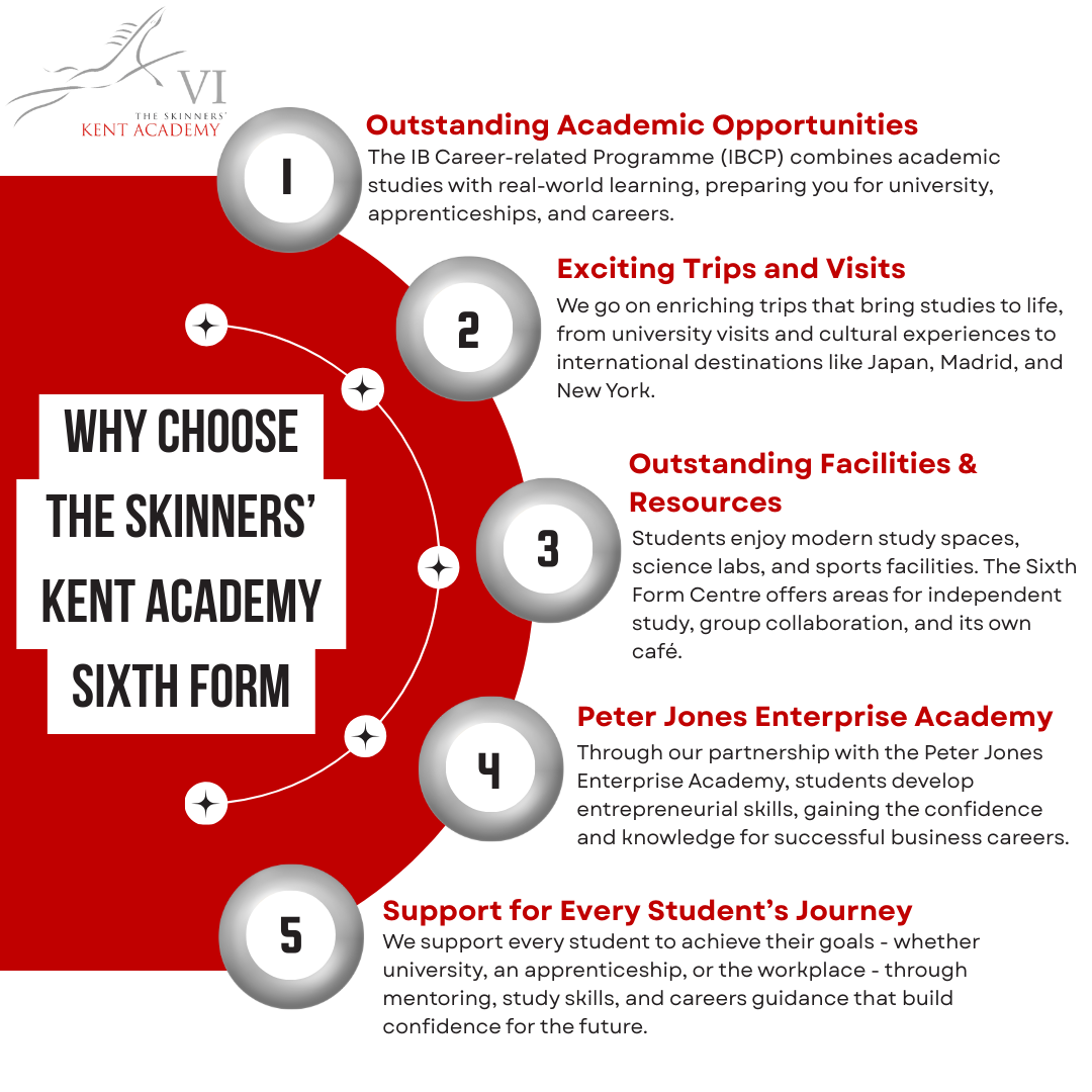 Why choose ska sixth form 1
