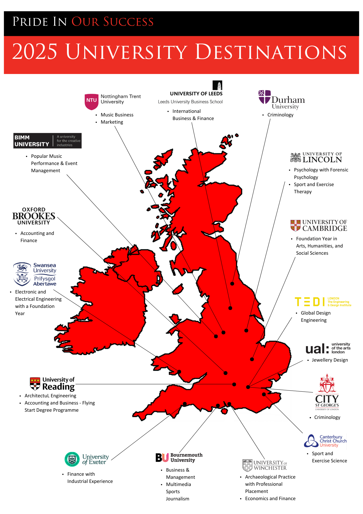 2025 University Destinations (2)