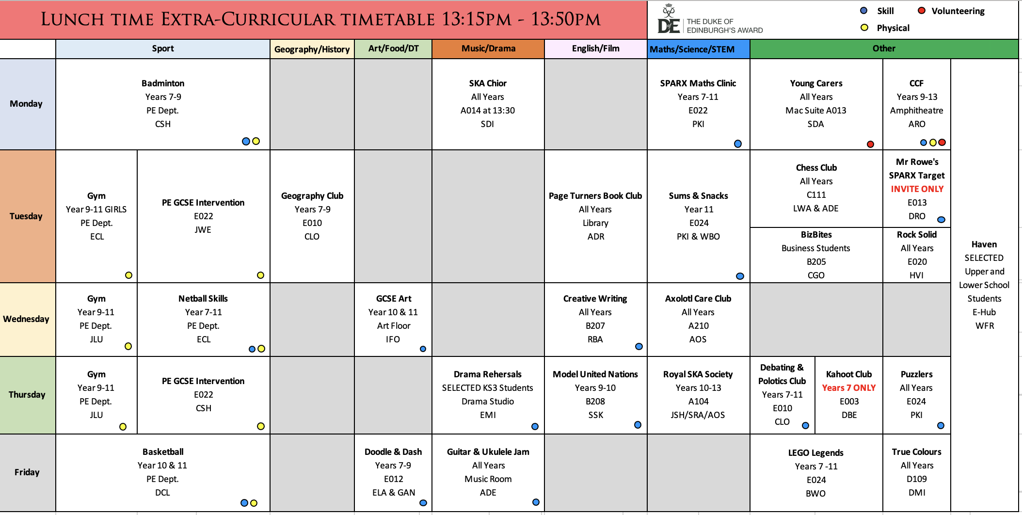 Lunchtime Enrichment T3 V2