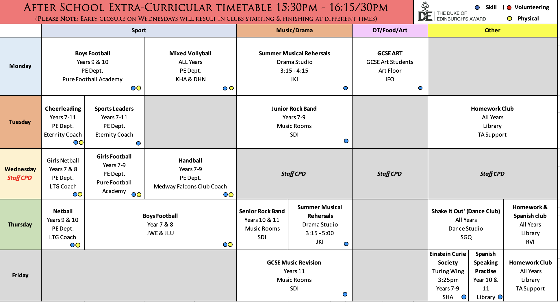 Lunchtime Enrichment T3 V4