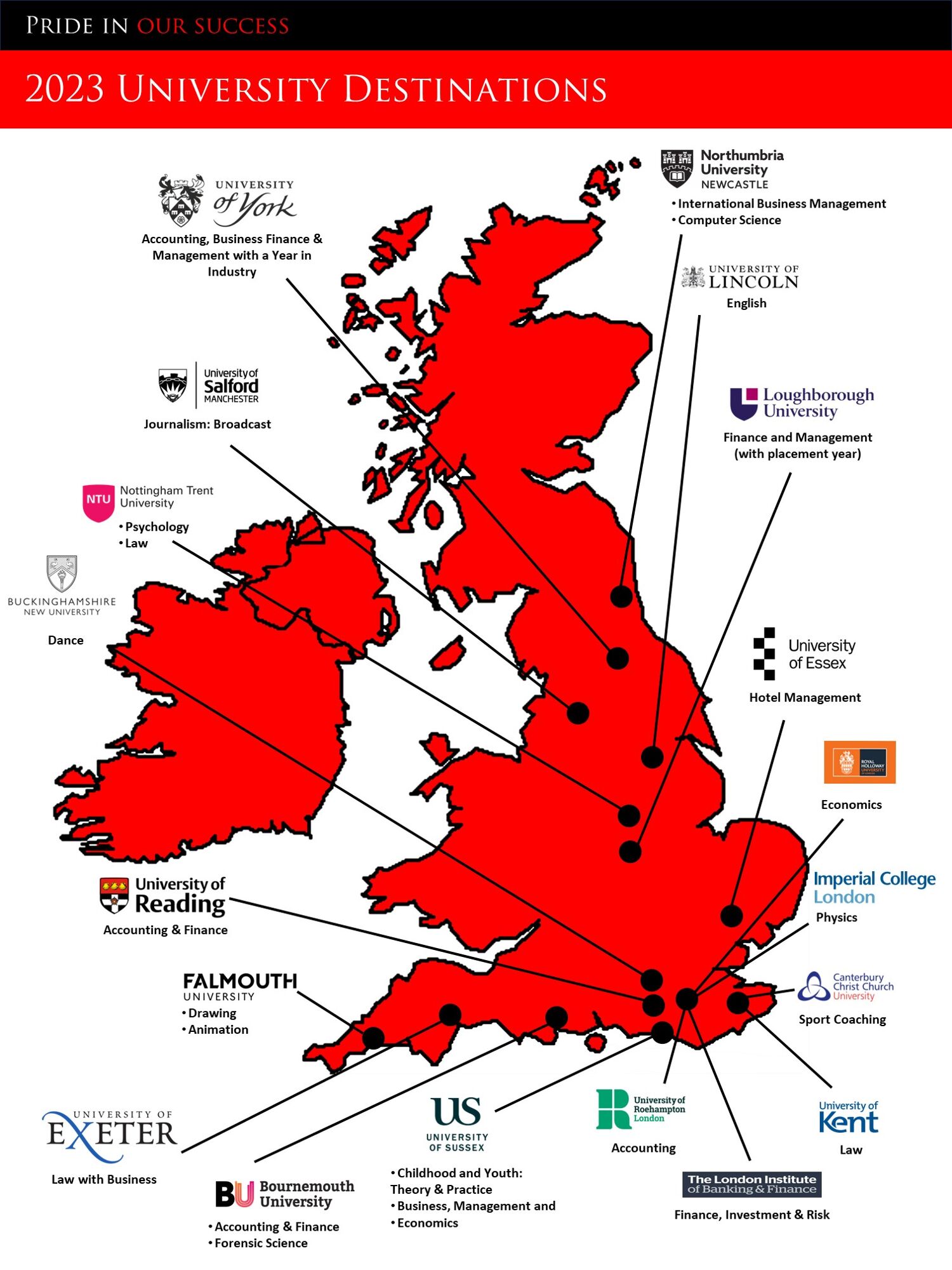 Sixth Form Destinations 2023