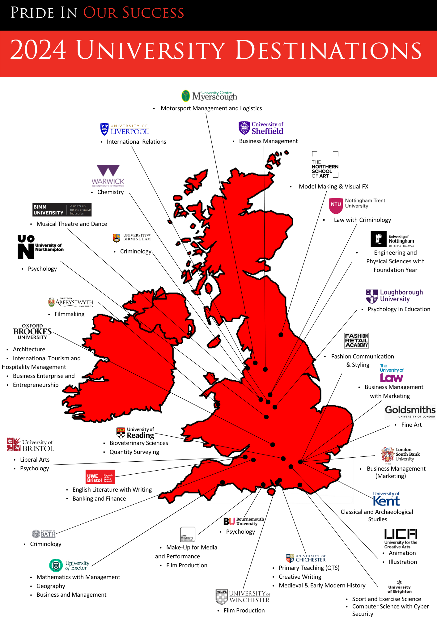 2024 University Destinations 1